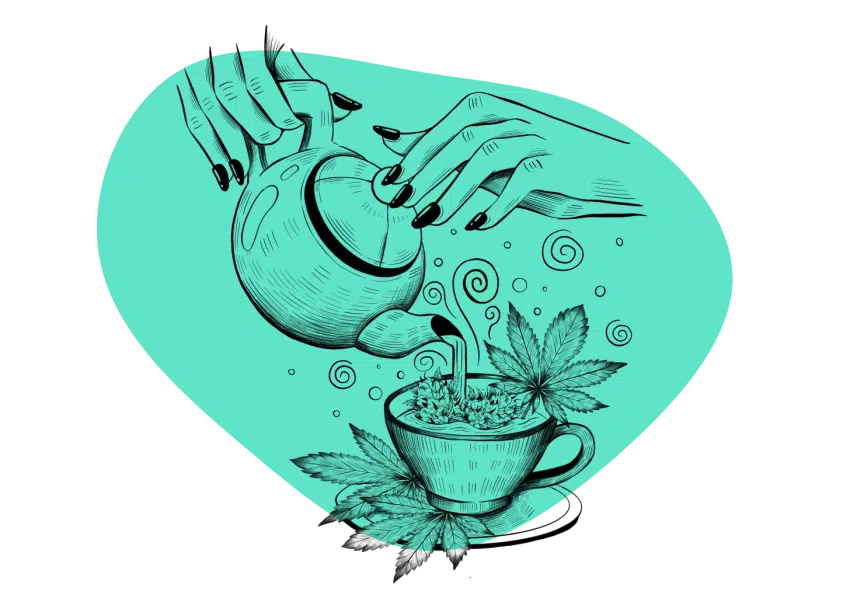 How to make Mushroom Tea